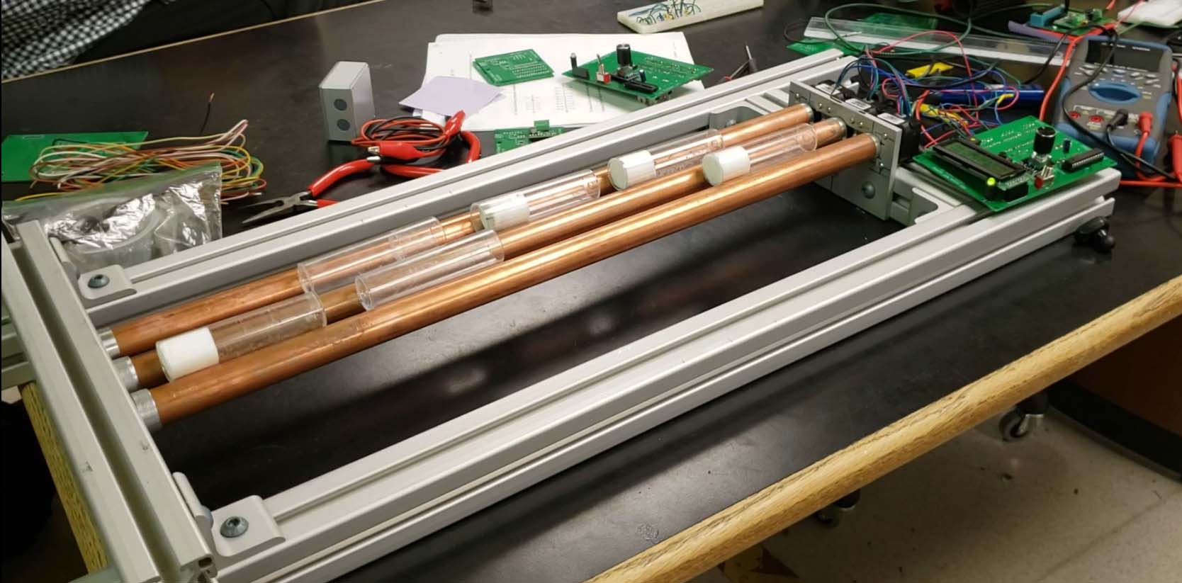 Dynamic Control Platform