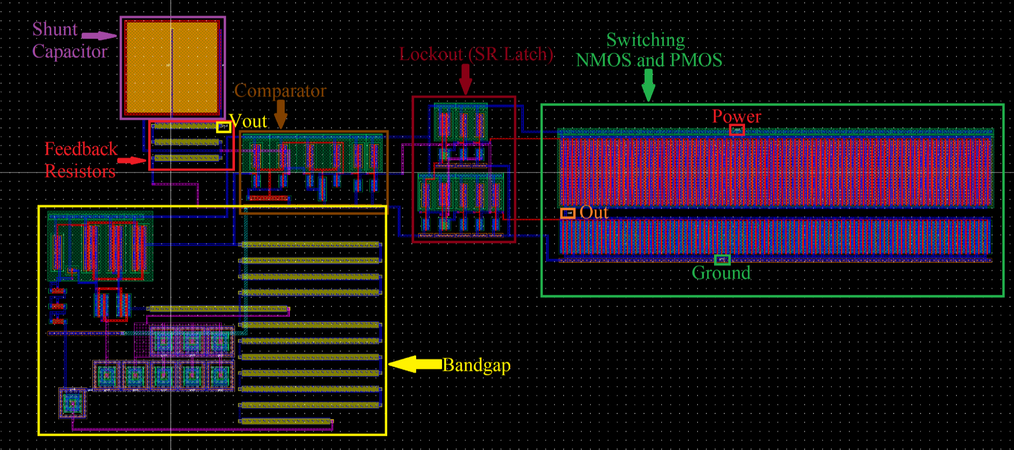 Synchronous CMOS Buck Converter